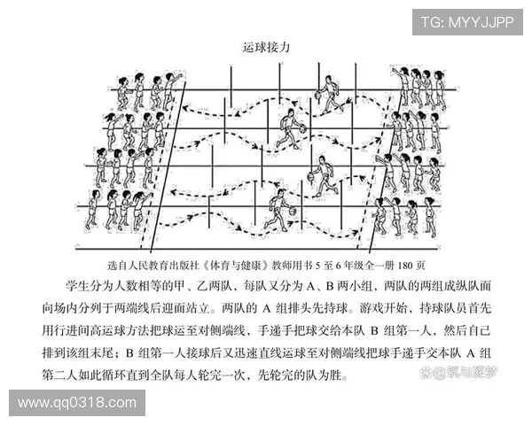 上海篮球队选拔赛表现分析:速度与技巧的完美结合 上海篮球队选拔赛表现分析:速度与技巧的完美结合