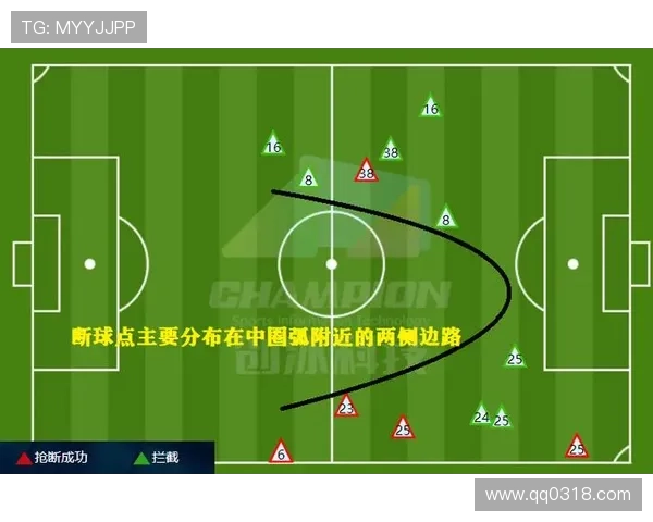 南京篮球队与上海篮球队赛后复盘分析灵活性对抗的关键因素与战术调整 南京篮球队与上海篮球队赛后复盘分析灵活性对抗的关键因素与战术调整