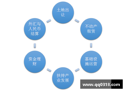 篮球培训机构盈利模式剖析