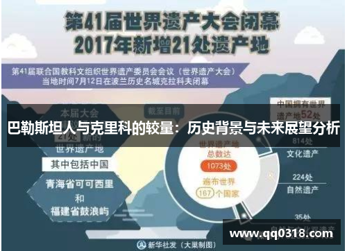 巴勒斯坦人与克里科的较量：历史背景与未来展望分析