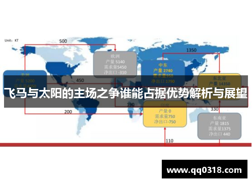 飞马与太阳的主场之争谁能占据优势解析与展望